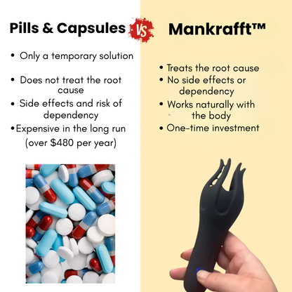 Mankrafft DeepWave Pro – Deep wave stimulation