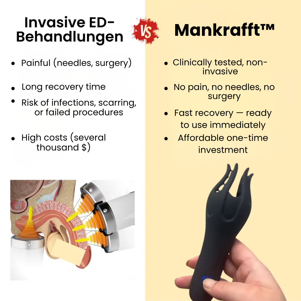 Mankrafft DeepWave Pro – Deep wave stimulation