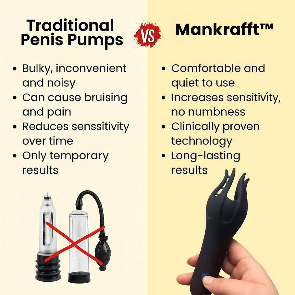 Mankrafft DeepWave Pro – Deep wave stimulation