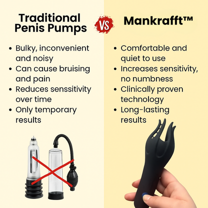 Mankrafft DeepWave Pro – Deep wave stimulation