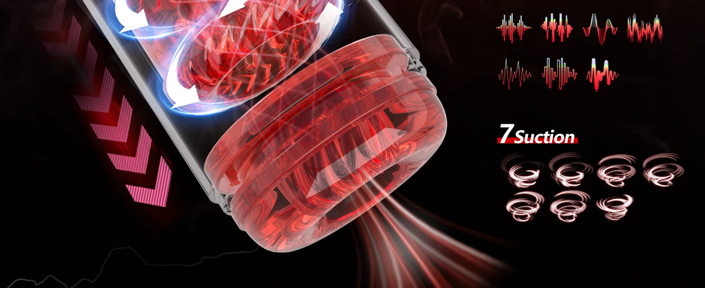 Mankrafft AquaTherapy Pro – Stimulating aqua therapy