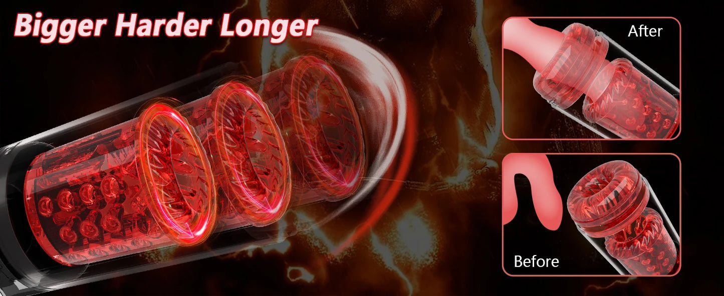 Mankrafft AquaTherapy Pro – Stimulating aqua therapy