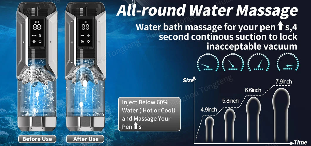 Mankrafft AquaTherapy Pro – Stimulating aqua therapy