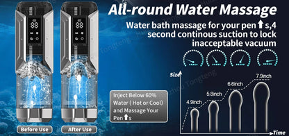 Mankrafft AquaTherapy Pro – Stimulating aqua therapy