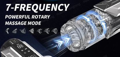 Mankrafft AquaTherapy Pro – Stimulating aqua therapy