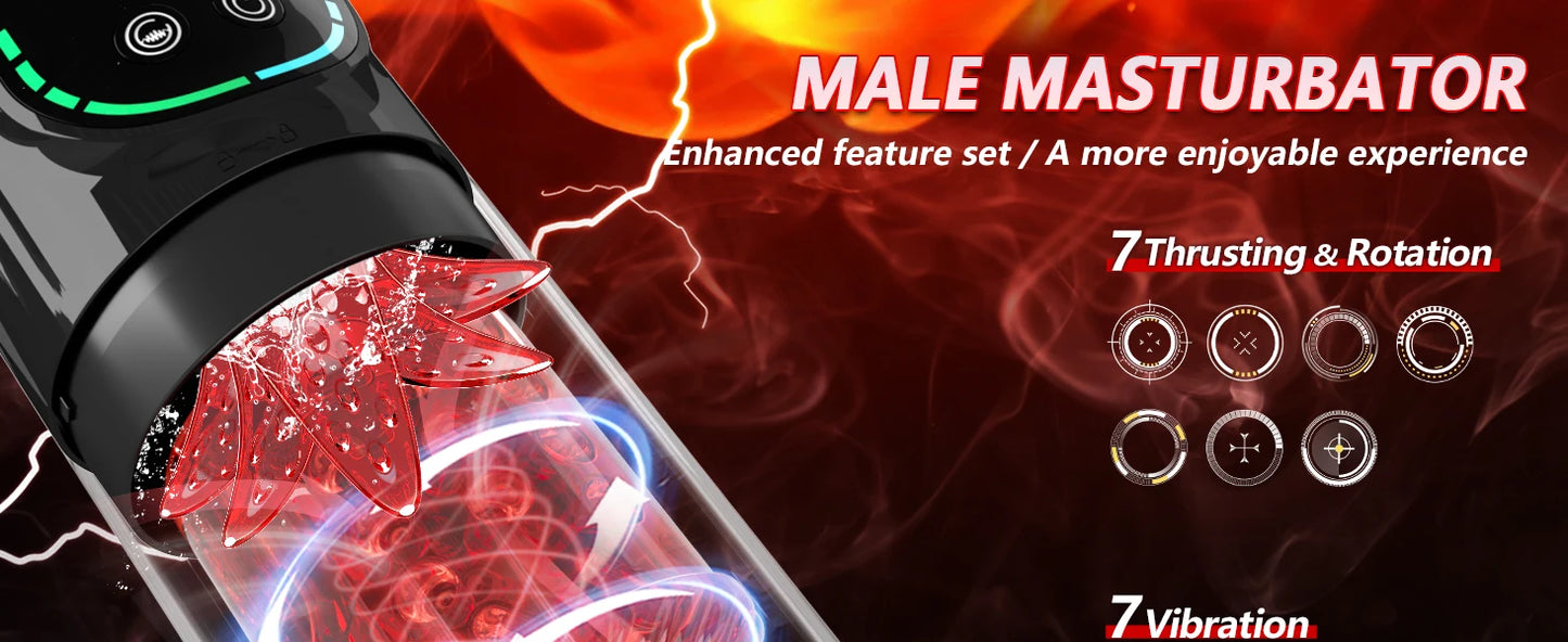 Mankrafft AquaTherapy Pro – Stimulating aqua therapy