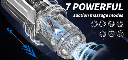 Mankrafft AquaTherapy Pro – Stimulating aqua therapy